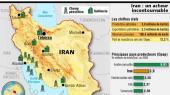 Iran acteur incontournable