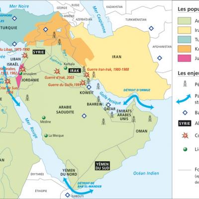 Moyen orient populations arabes iraniens turcs kurdes juifs conflits et crises 1