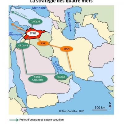 Strategie des 4 mers